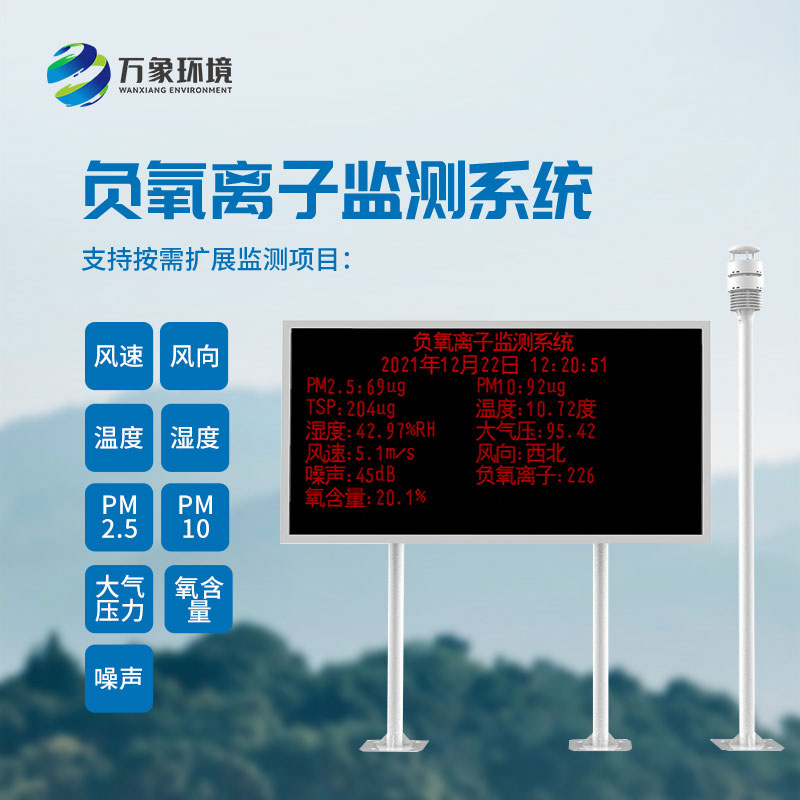 負(fù)氧離子自動(dòng)監(jiān)測站