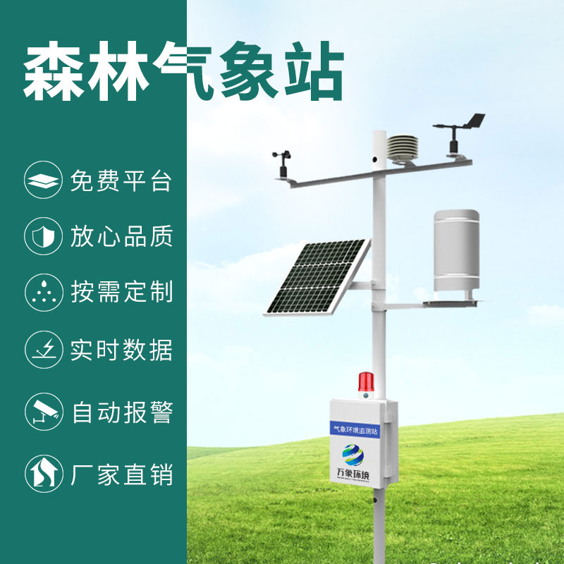 ??火險預警氣象站主要通過什么手段保護森林的？