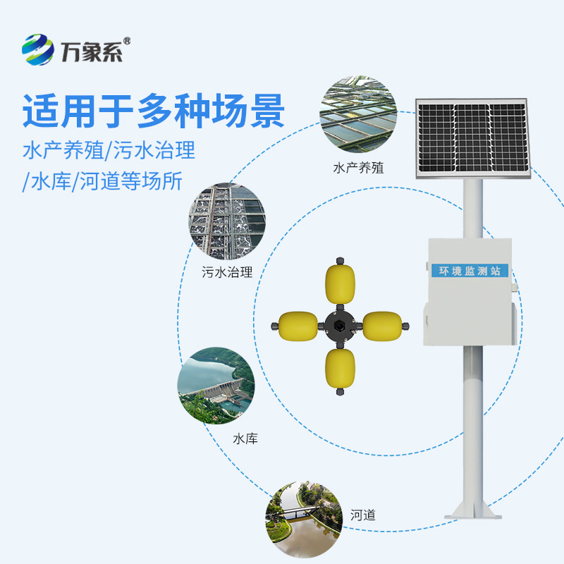 ??立桿式水質在線監測站應用場景多嗎？