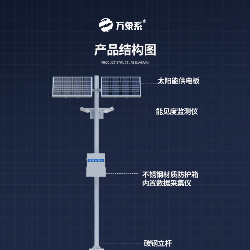 交通能見度監(jiān)測(cè)氣象站如何提高道路清晰度？